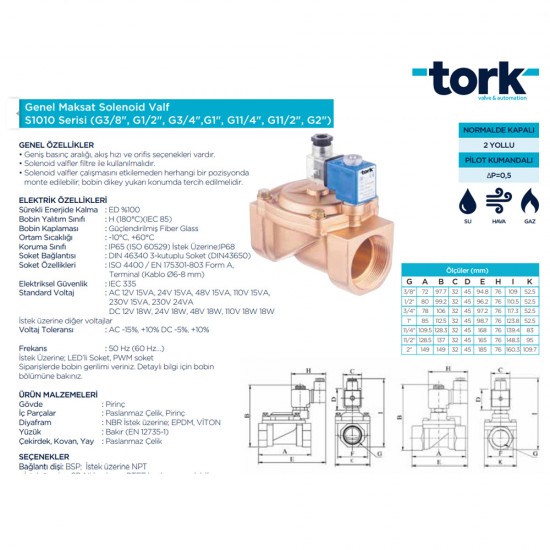 Sms Tork S1010.07.460N 1 1/2" Genel Maksat Solenoid Valf N.K Orf 39mm