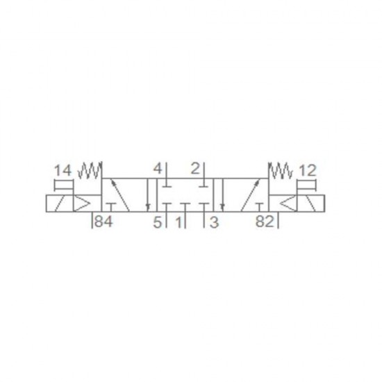 Pemaks PV1 Serisi Solenoid Valf  Çift Bobin Kapalı Merkez 5/3-1/4 220VAC