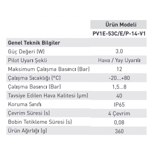 Pemaks PV1 Serisi Solenoid Valf  Çift Bobin Kapalı Merkez 5/3-1/4 220VAC