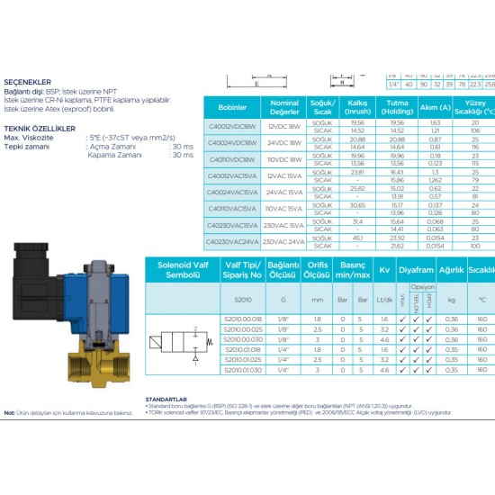 Sms Tork 3/4  Selenoid Buhar Vanası 0,5-5 Bar 17 mm Pirinç Bobinli N. Kapalı